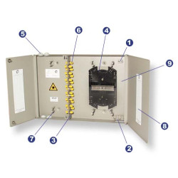 ШКОН-СТ/2-16-FC/ST Кросс оптический настенный Standard на 16 портов FC/ST со сплайс кассетами типа КУ (без пигтейлов и проходных адаптеров)