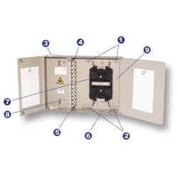 ШКОН-MA/4-48-FC/ST Кросс оптический настенный Maxi на 48 портов FC/ST со сплайс кассетами типа КУ (без пигтейлов и проходных адаптеров)