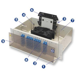 ШКОС-С-3U/4-64-FC/ST Кросс оптический 19