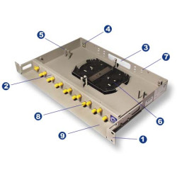 ШКОС-С-1U/2-12-FC/ST Кросс оптический 19