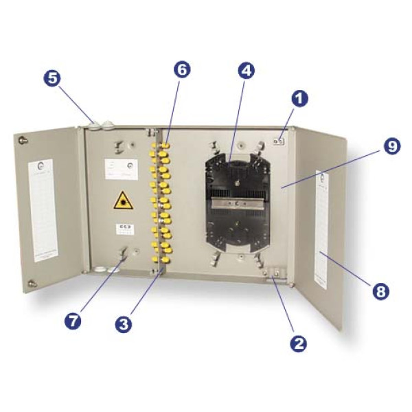ШКОН-СТ/2-8-SC Кросс оптический настенный Standard на 8 портов SC со сплайс кассетами типа КУ (без пигтейлов и проходных адаптеров)