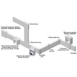 Efapel 10966 ABR Адаптер под модули Mosaic 45х45 мм для миниканала 40х16
Аксессуары для миниканала 40x16мм 10060 СBR 10160 СBR
