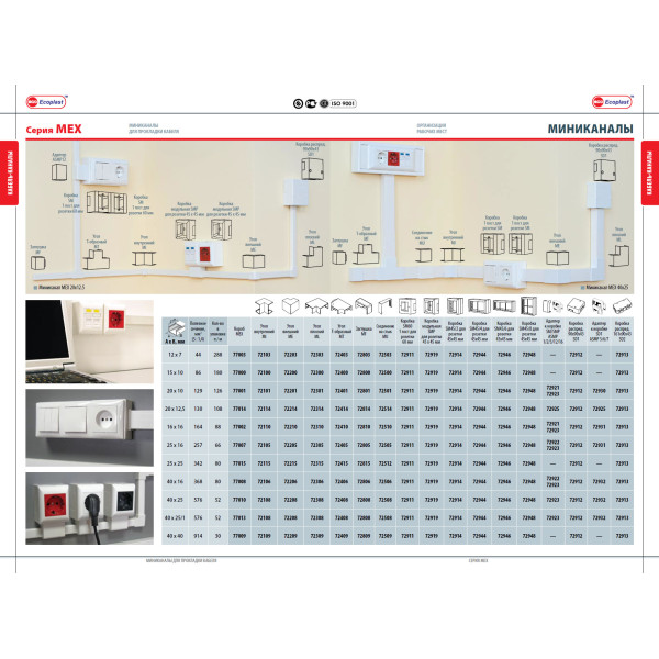 Экопласт SM45 Коробка для открытой проводки на 1 пост 45х45 мм
