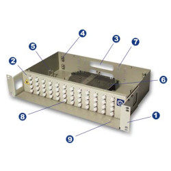 ШКОС-С-2U/4-48-SC Кросс оптический 19